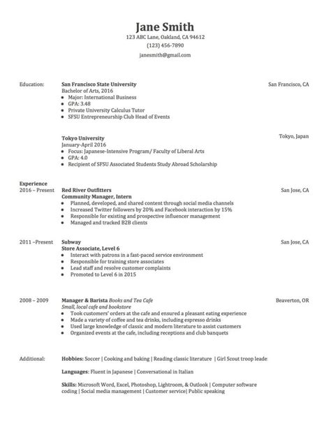 Although it might appear similar to the u.s. 10 Primary Resume Template Free