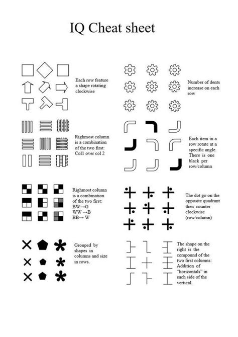 87 PRINTABLE SAMPLE IQ TEST SamplePrintable2