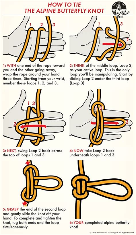 How To Tie The Alpine Butterfly Knot The Art Of Manliness