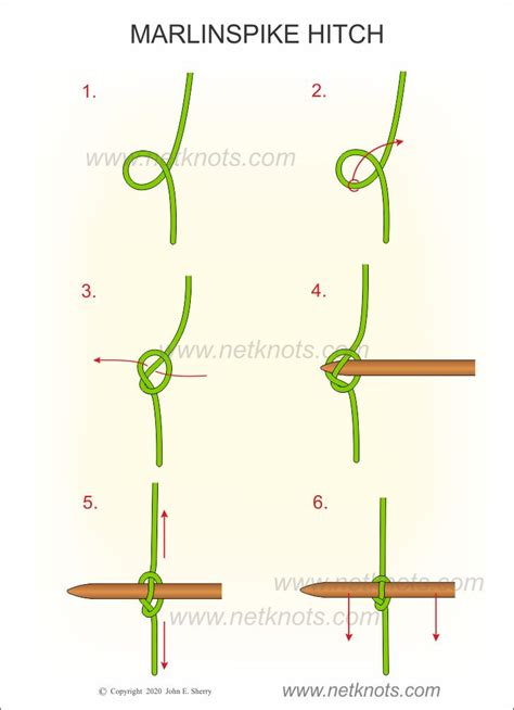 How To Tie A Marlinspike Hitch Animated And Illustrated By Netknots
