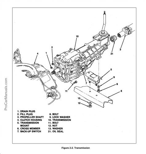 T5 WC & STD On-Vehicle Service And Troubleshooting – PDF Download
