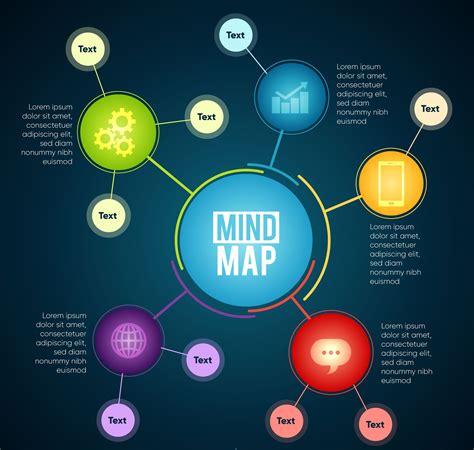 Álbumes Foto Plantilla De Mapa Mental En Blanco En Word Mirada Tensa