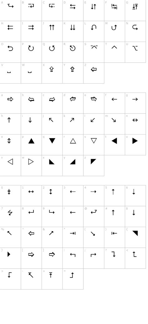 Wingdings 3 Character Map