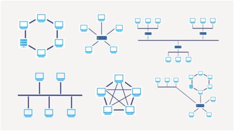 how to design a network topology jones it