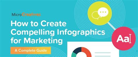 Guide To Creating Compelling Infographics For Marketing