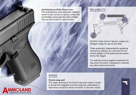 The gen 4 glock 19. GLOCK Gen 4 vs Gen 5 Handgun Differences - What Are They?