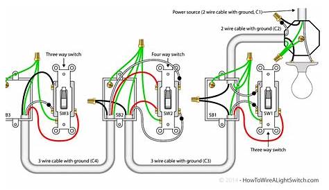 Leviton Dimmers Wiring Diagram - Wiring Diagram