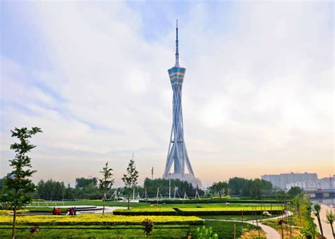 25 Best Things To Do In Zhengzhou China The Crazy Tourist