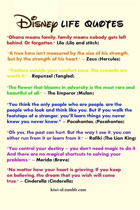 Inspirational Kiwi Photo Inspirational Quotes Disney Senior Quotes