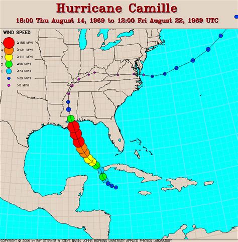 Other Hurricane Track Maps