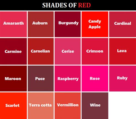 내 빨강색 파레트~ Red Color Names Handy Dandy Reference Chart