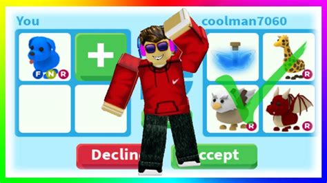 Always beware of online scams. ADOPT ME ROBLOX TIKTOK COMPILATIONS AUG 2020 | Adoption, My roblox, Roblox