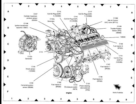 Firing order of a multi cylinder engine is the power delivering sequence of each cylinder which is set by the designer such that the. I ordered a mod chip for my 2005 f150 5.4l the ...