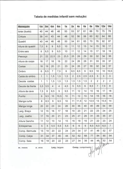 Las medidas de longitud sirven para medir la distancia que hay entre dos puntos. Tabla de medidas - Patrones gratis
