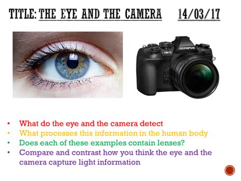 The Eye And The Camera Complete Lesson Ks3 Teaching Resources