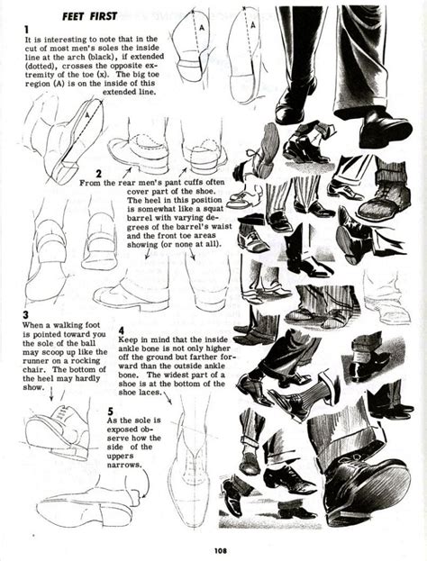 Walking Feet Drawing At Explore Collection Of
