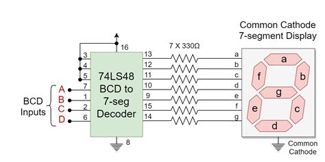 Binary Coded Decimal Bcd Electronics