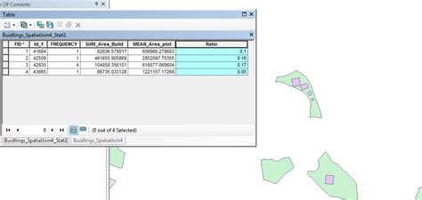 Arcgis Desktop Calculating Areas Of Polygon Located Inside Target Hot