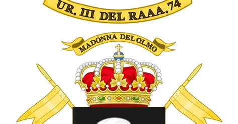 ↑ estos arribaron a españa el 3 de marzo de 1937. ¡Cuánta razón! / EMBLEMAS DEL EJÉRCITO