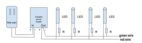 Model Railroad Lighting Model Railroad Layouts PlansModel Railroad Layouts Plans