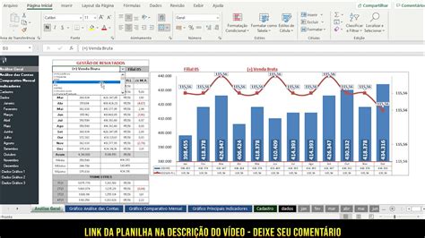 Dashboard Planilha De Relat Rio Gerencial Em Excel Youtube