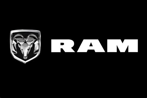 Ram Logo Wallpaper Wallpapersafari