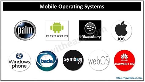 Mobile Operating System And Its Types Ip With Ease