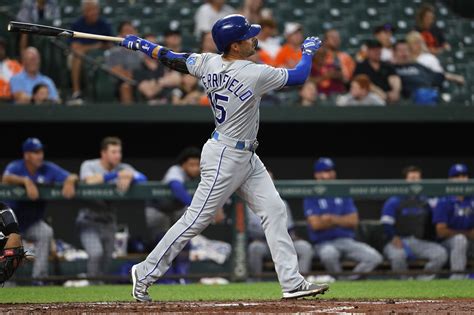Royals Yearly Census Should Whit Merrifield Be Traded