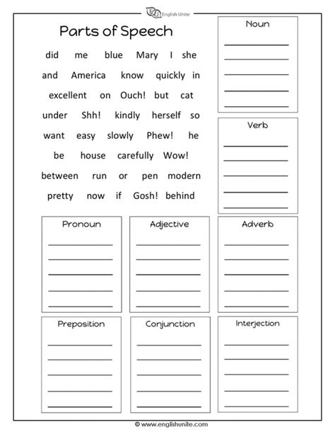 Parts Of Speech Worksheets Worksheetsday