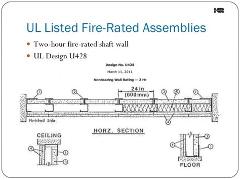 2 Hour Fire Rated Floor Ceiling Assembly