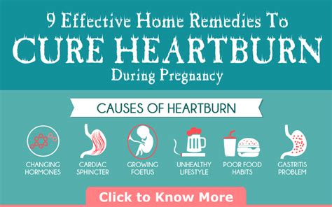 Heartburn During Pregnancy Causes Treatment And Ways To Manage