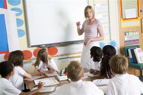 I raise up, i erect). Teaching and Learning | SIPS Education : SIPS Education