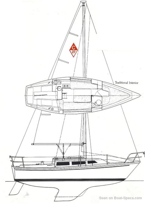 Catalina 27 Tall Rig Catalina Yachts Sailboat Specifications And