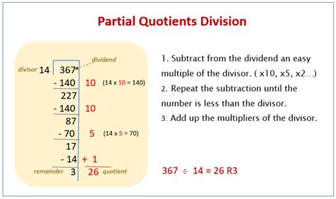Carta De Amonestacion Quotient Math Definition