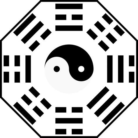 Prinsip Kekuatan Feng Shui 3 Bagua Indigo Misteri