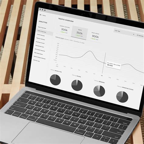 When it comes to squarespace vs wordpress, which one should you choose? Introducing Updated Squarespace Analytics — The Official ...