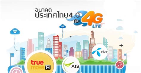 เทคโนโลยี 4G กับบทบาทในการนำประเทศไทยเข้าสู่ยุค Thailand 4.0 ...