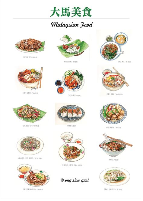 Now let us explore the traditional food that we have in malaysia! Hand drawn of an Asian or Malaysia Chinese local ...
