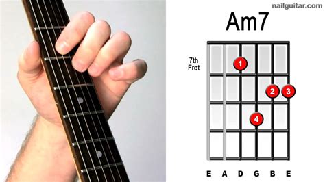 Am7 Guitar Bar Chord
