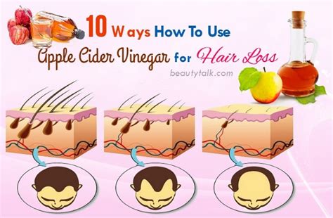 10 Ways To Use Apple Cider Vinegar For Hair Apple Poster