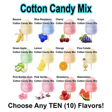 COTTON CANDY FLAVOR Mix SUGAR FLAVORING FLOSSINE Fairy Floss Flavored EBay