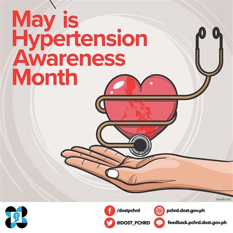 Celebrate Hypertension Awareness Month This May