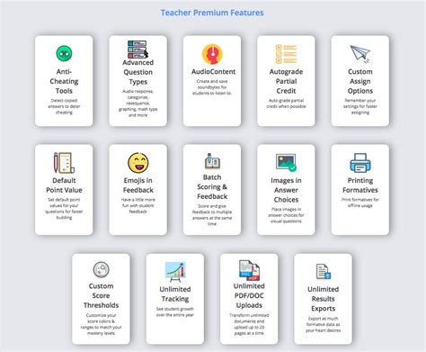 A trunk with secrets b. Go Formative Answer Key - Know Students Better A Visual Guide To Formative Assessment Tools ...