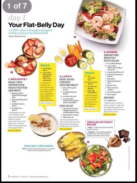 Just four workouts a week — no gym membership or equipment needed. A 7-day flat belly meal plan!!! - Musely