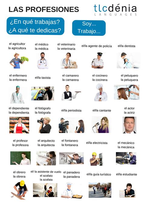 Vocabulario Las Profesiones En Español Spanish Vocabulary