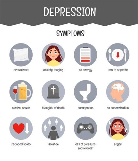 Infographic About Depression Sign And Symptom Illustrations Royalty