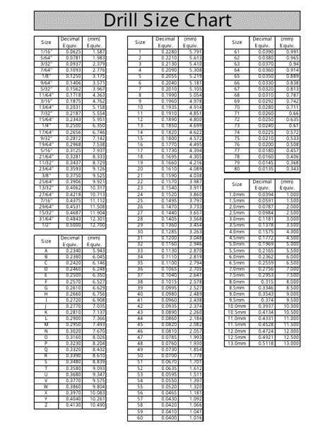 Drill Size Chart Black And White Download Printable Pdf Templateroller