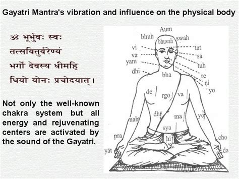 Gayatrimantra Svibrationandinfluenceonphysicalbody Gayatrimantrameditation Vedic Mantras