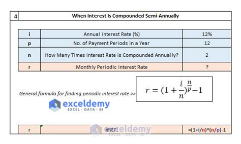 How To Calculate Periodic Interest Rate In Excel 5 Easy Ways