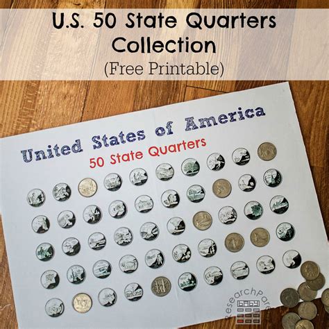 Free Printable Printable State Quarter Collection Sheet